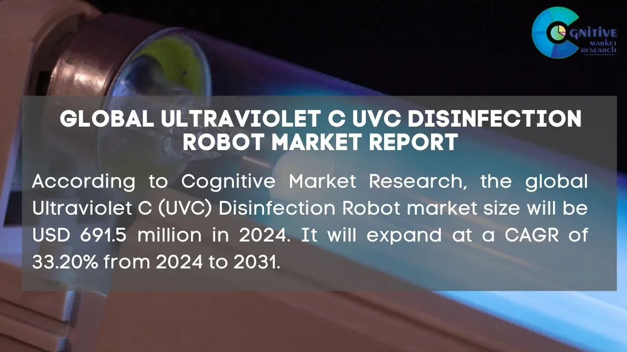 Ultraviolet C UVC Disinfection Robot Market Report