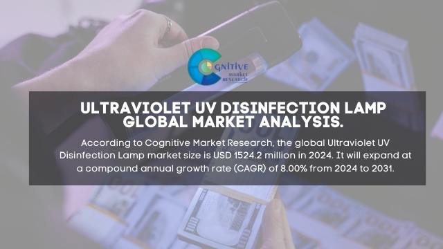 Ultraviolet UV Disinfection Lamp Market Report