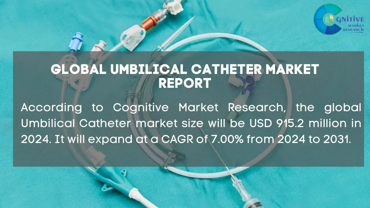 Umbilical Catheter Market Report