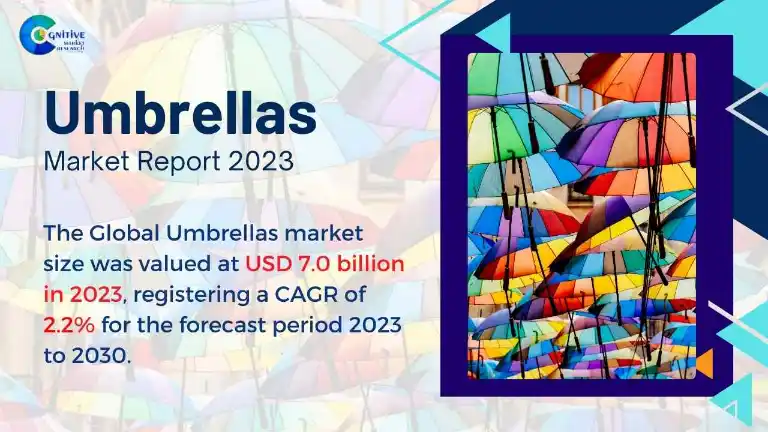Umbrellas Market Report