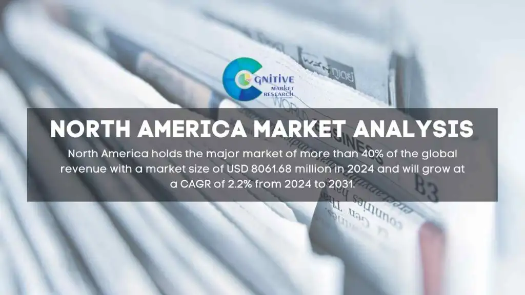 North America Uncoated Fine Papers Market Report