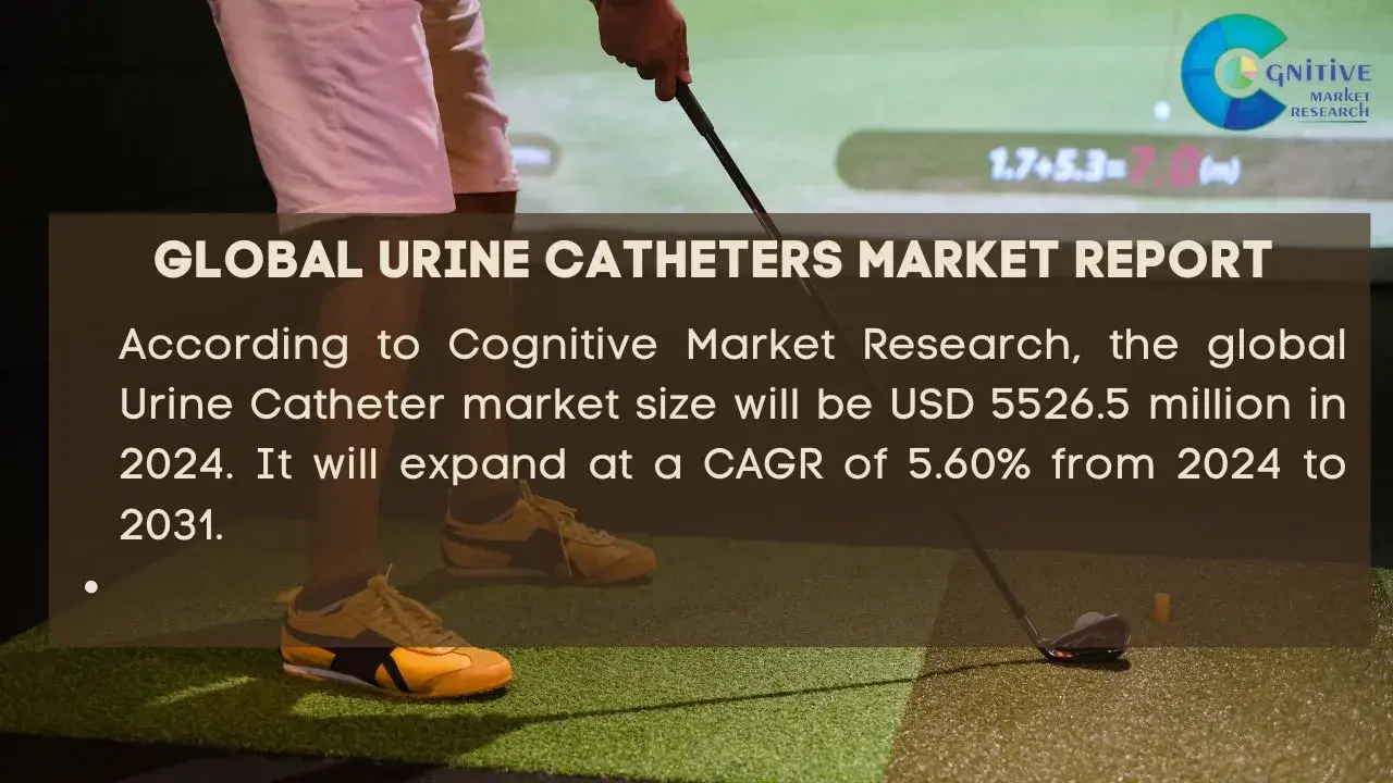Urine Catheters Market Report