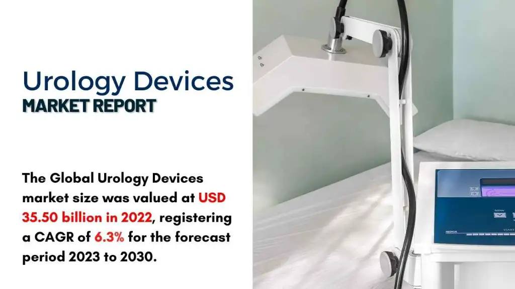 Urology Devices Market Report