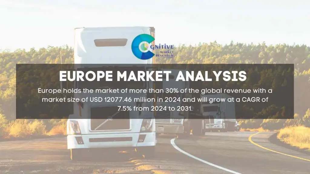 Europe Used Truck Market Report