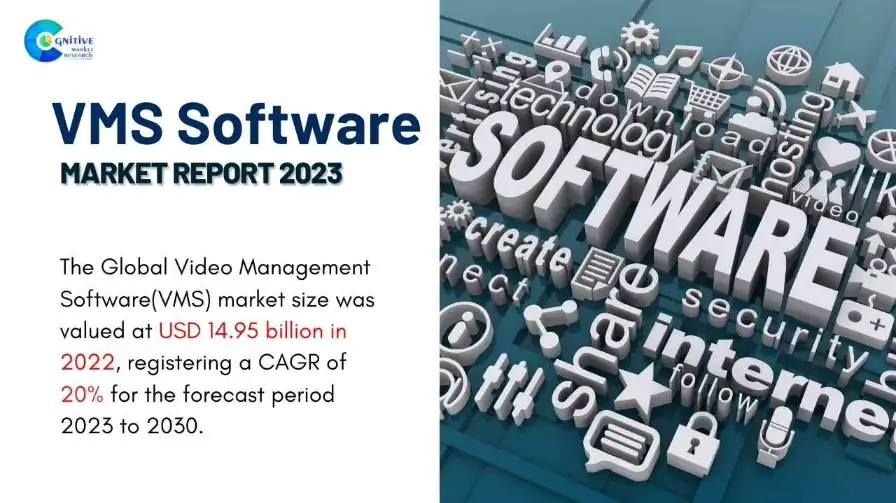 VMS Software Market Report