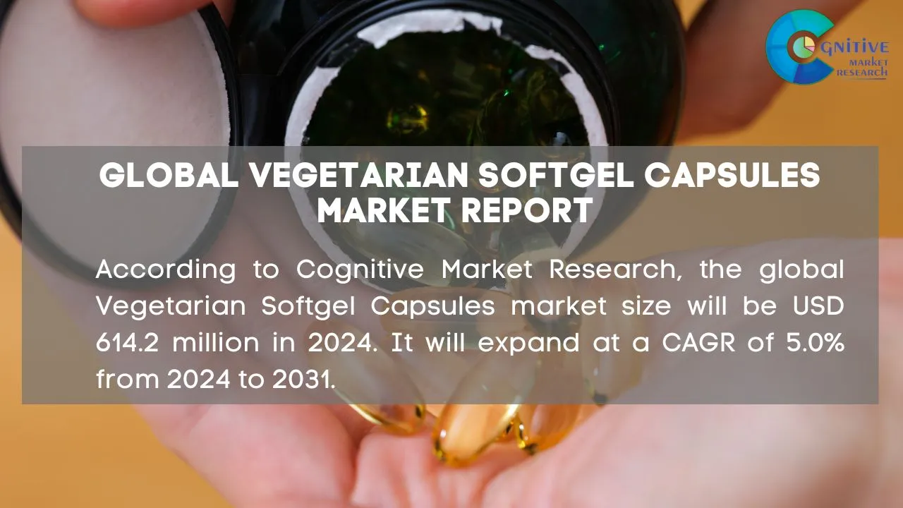 Vegetarian Softgel Capsules Market Report