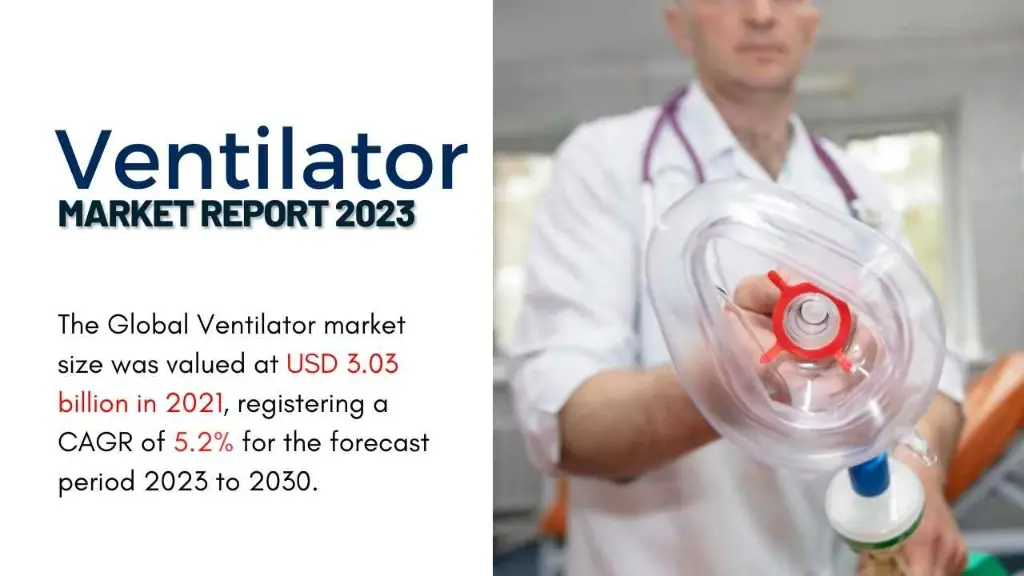 Ventilator Market Report