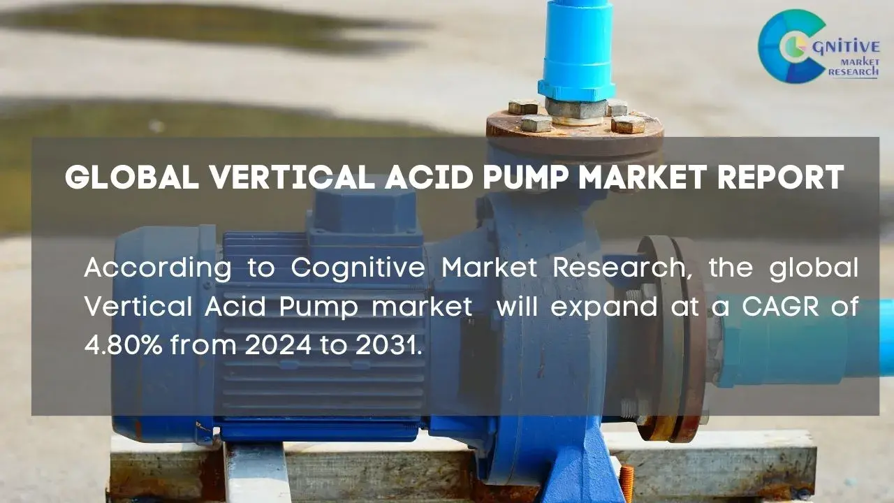 Vertical Acid Pump Market Report