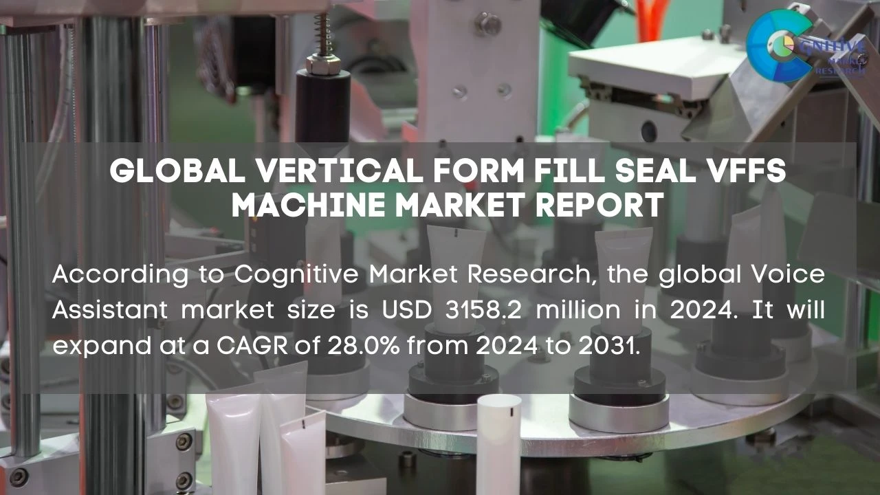 Vertical Form Fill Seal VFFS Machine Market Report