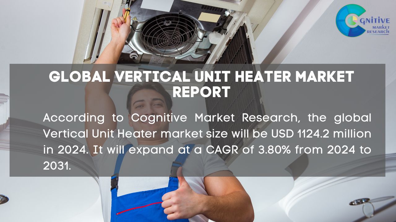 Vertical Unit Heater Market Report