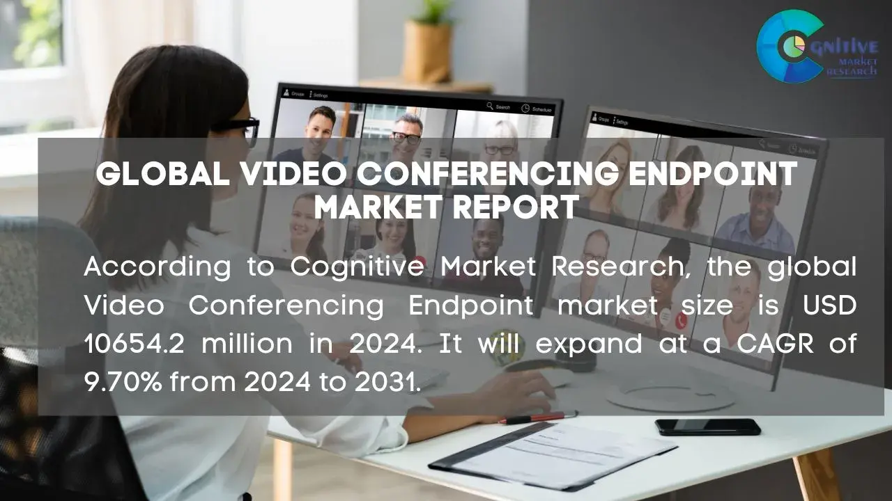 Video Conferencing Endpoint Market Report
