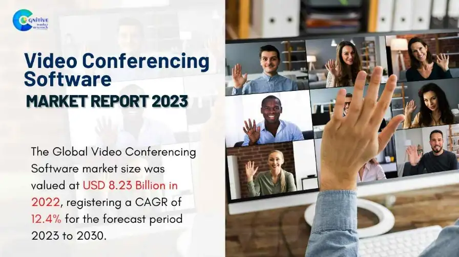 Video Conferencing Software Market Report