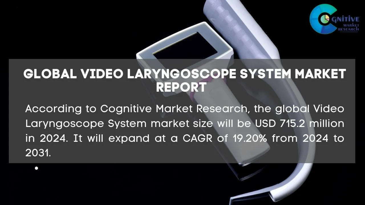 Video Laryngoscope System Market Report