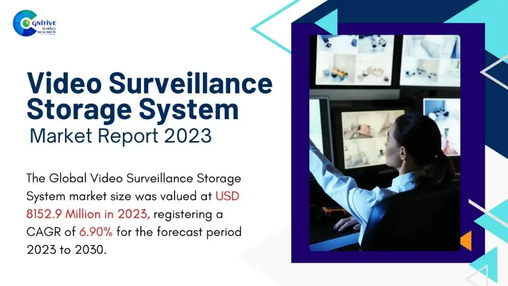 Video Surveillance Storage System Market Report