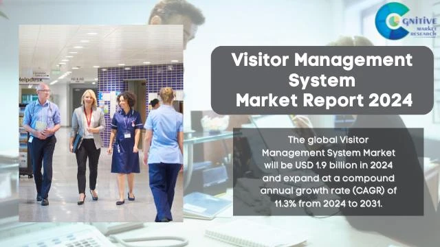 Visitor Management System Market Report