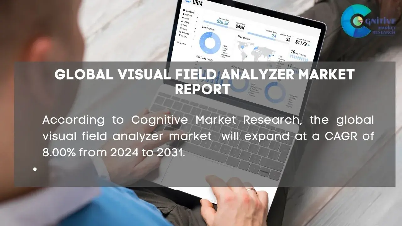 Visual Field Analyzer Market Report