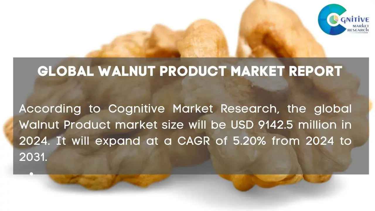 Walnut Product Market Report