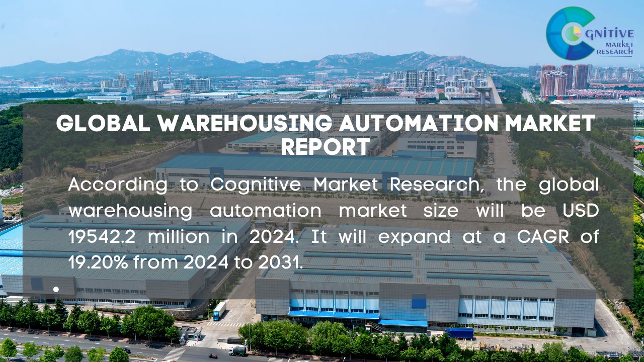 Warehousing Automation Market Report