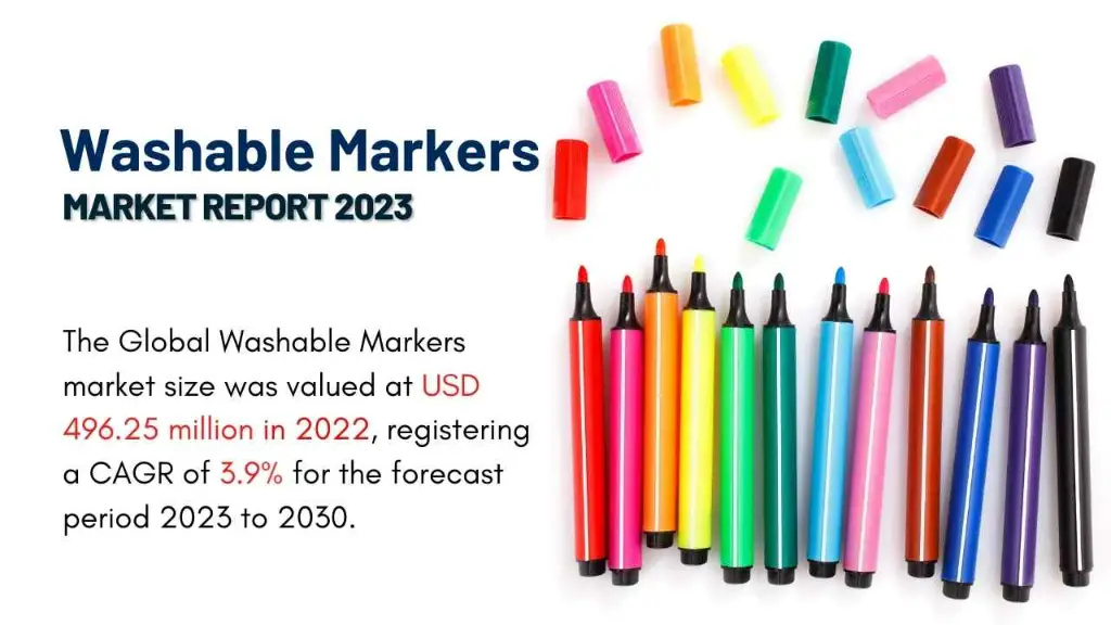 Washable Markers Market Report