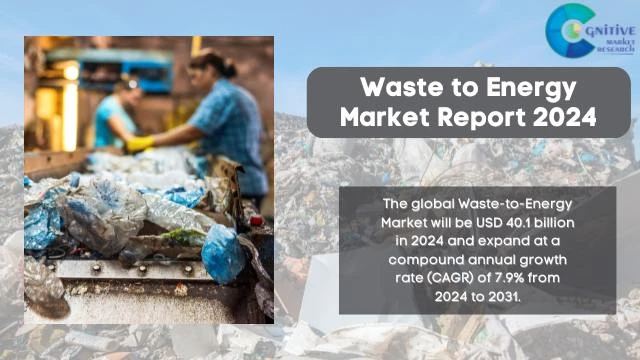 Waste to Energy Market Report