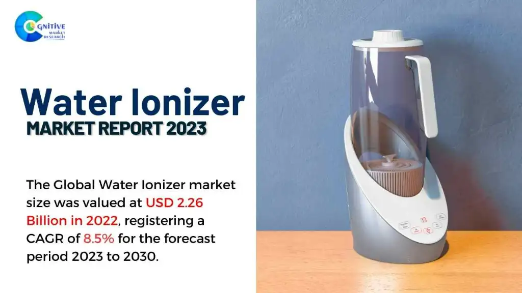 Water Ionizer Market Report