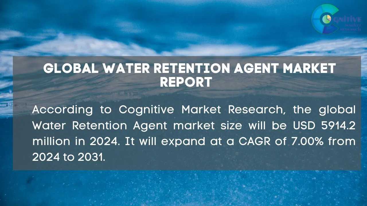 Water Retention Agent Market Report