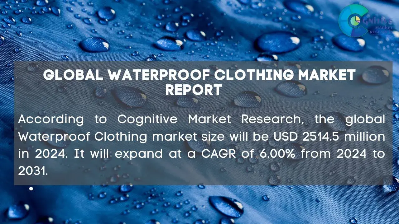 Waterproof Clothing Market Report