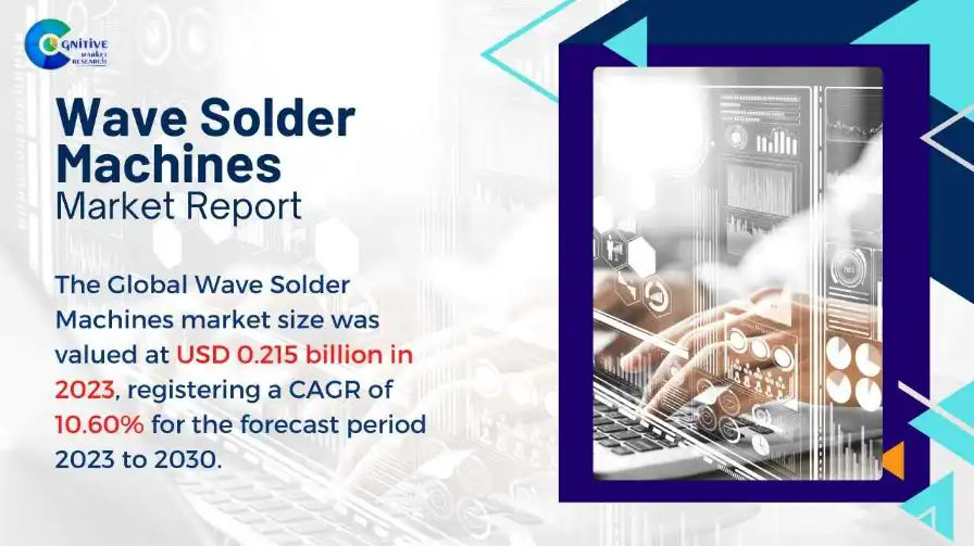 Wave Solder Machines Market Report