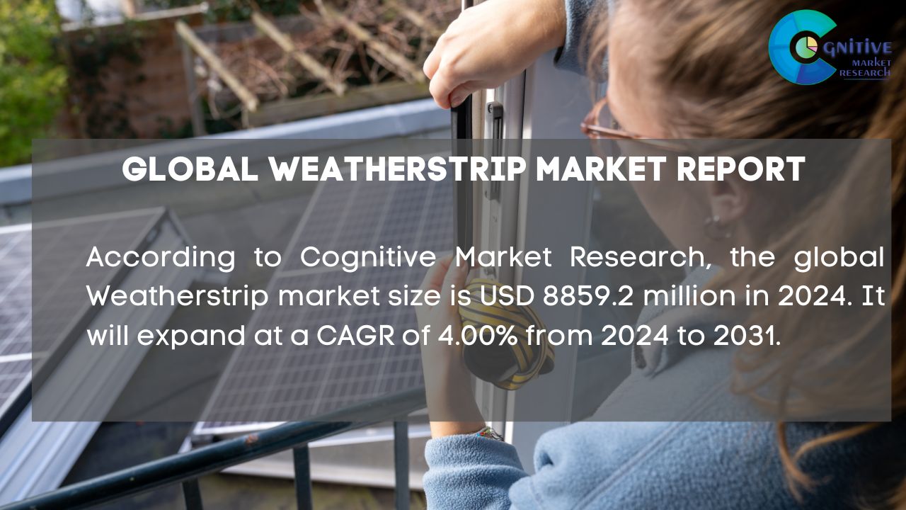 Weatherstrip Market Report