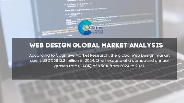 Web Design Market Report