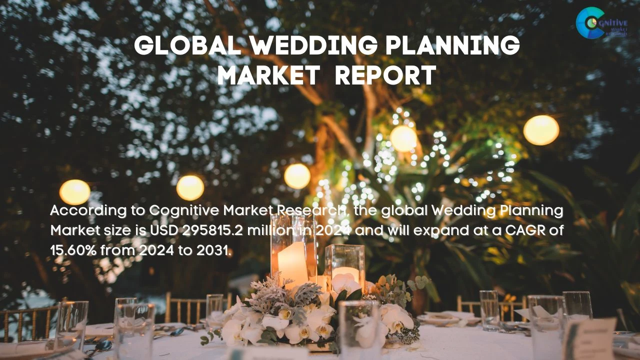 Wedding Planning Market Report