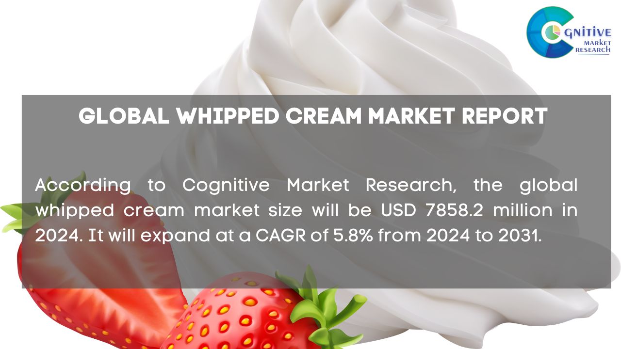 Whipped Cream Market Report