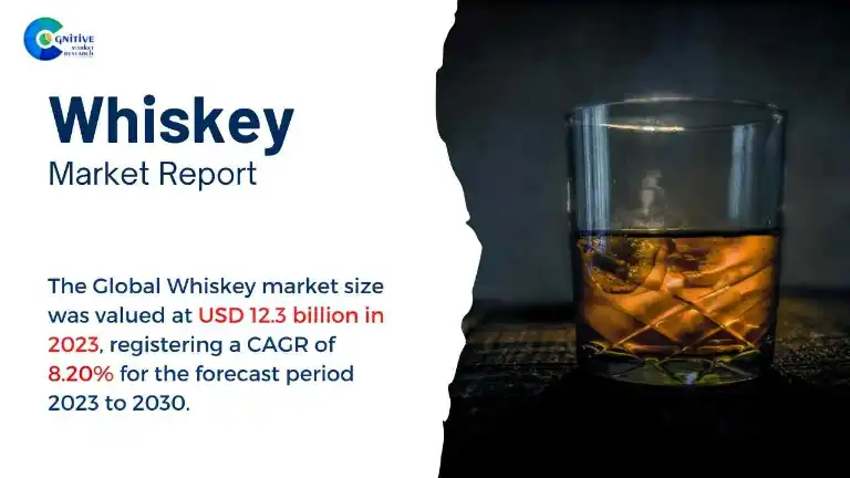 Whiskey Market Report