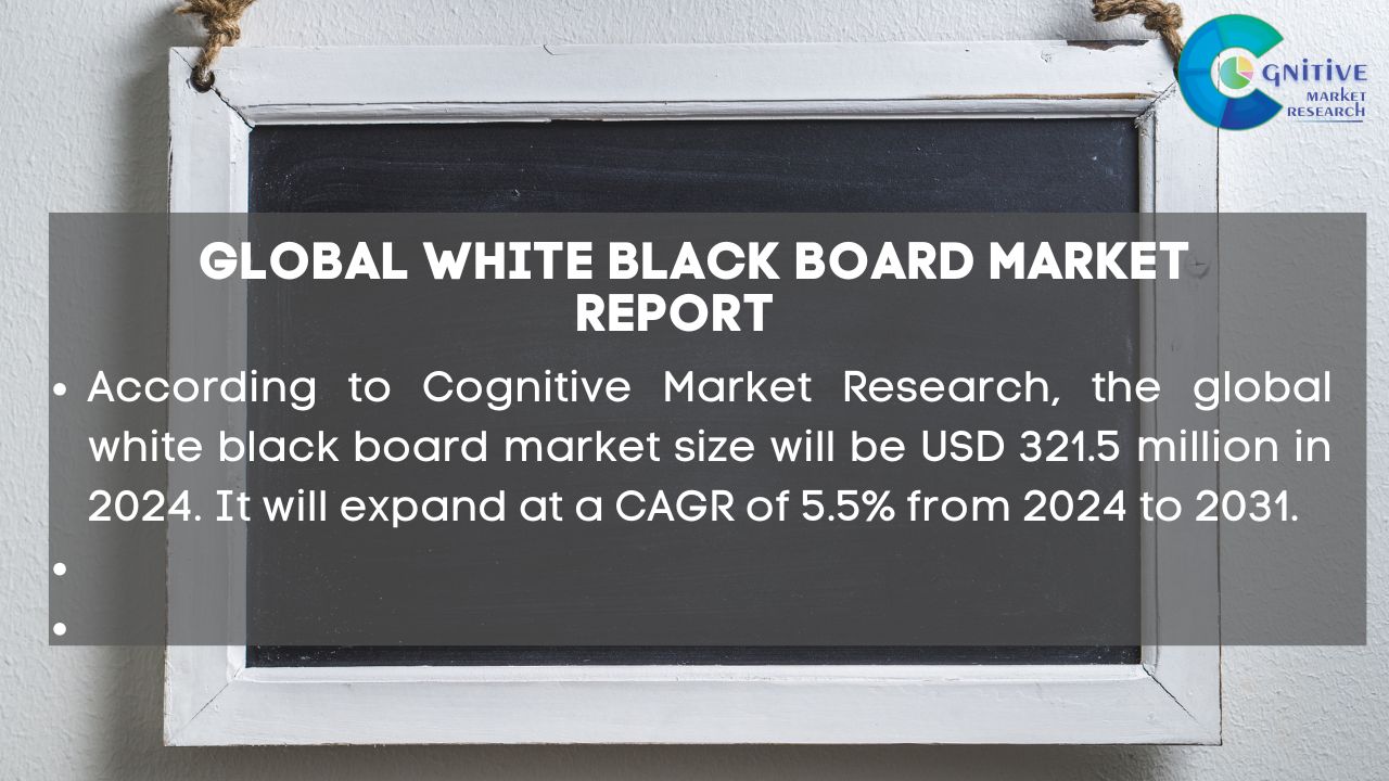 White Black Board Market Report