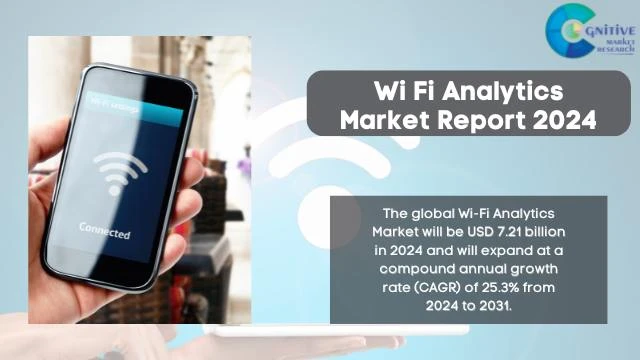 Wi Fi Analytics Market Report