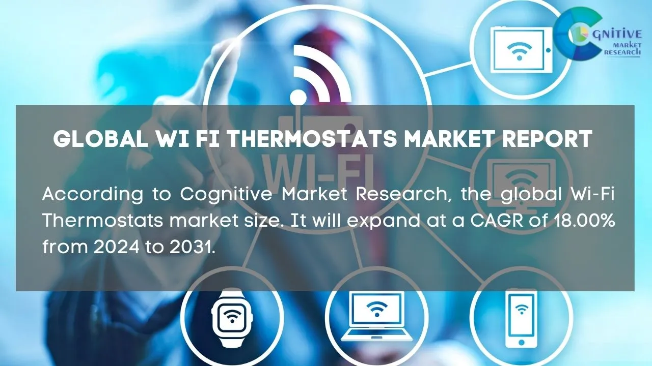 Wi Fi Thermostats Market Report