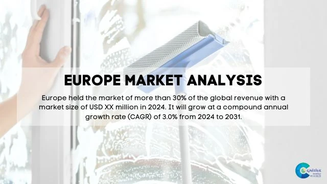 Europe Window And Glass Cleaner Market Report