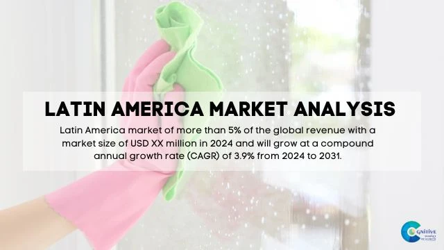 South America Window And Glass Cleaner Market Report