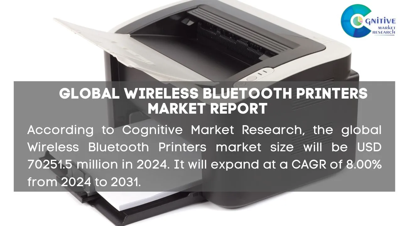 Wireless Bluetooth Printers Market Report