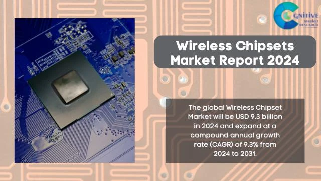 Wireless Chipsets Market Report