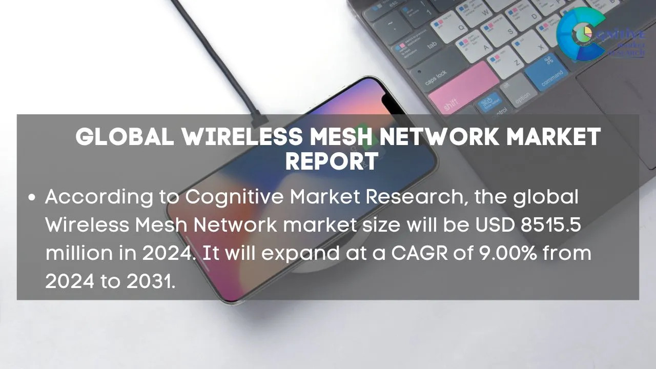 Wireless Mesh Network Market Report