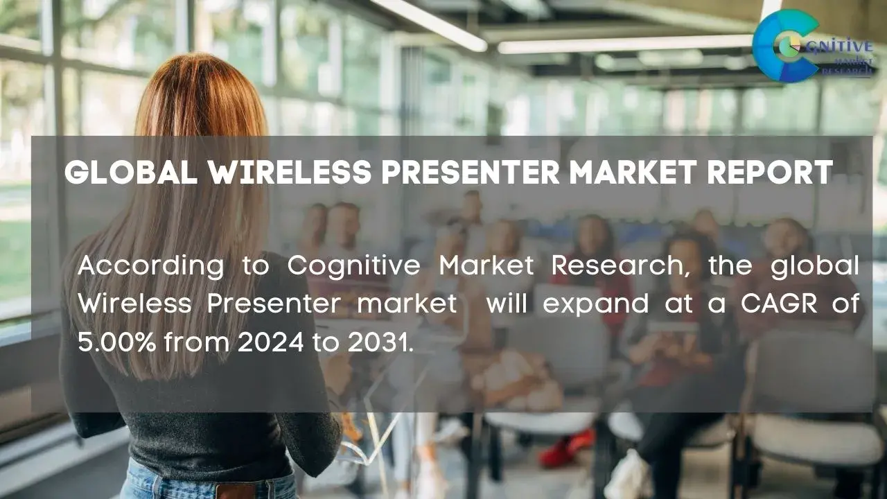 Wireless Presenter Market Report
