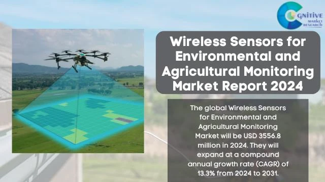 Wireless Sensors for Environmental and Agricultural Monitoring Market Report