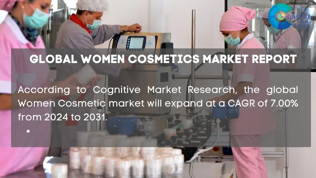 Women Cosmetics Market Report