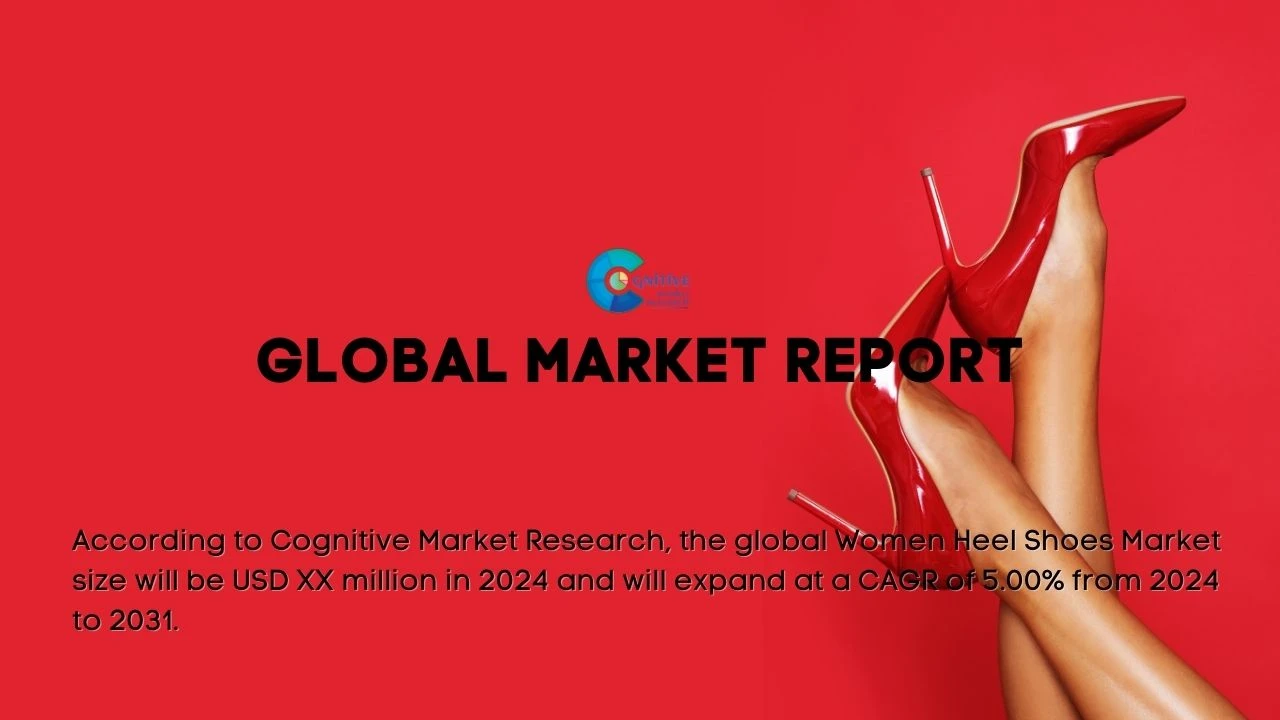 Women Heel shoes Market Report