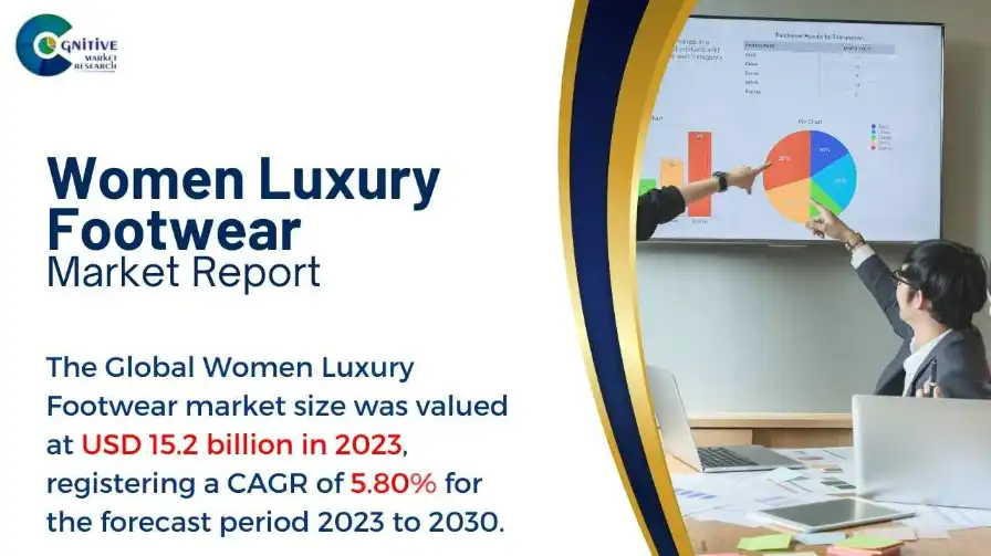 Women Luxury Footwear Market Report
