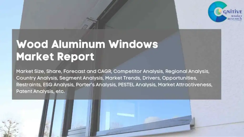 Wood Aluminum Windows Market Report