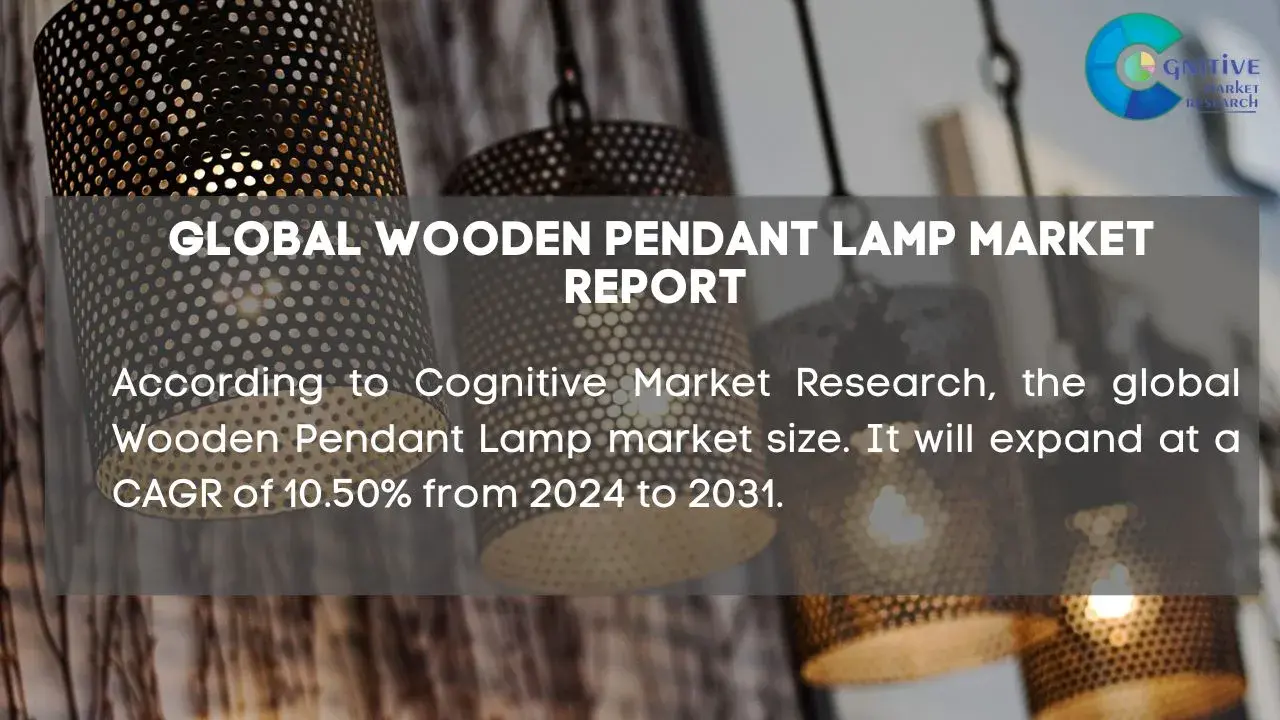 Wooden Pendant Lamp Market Report