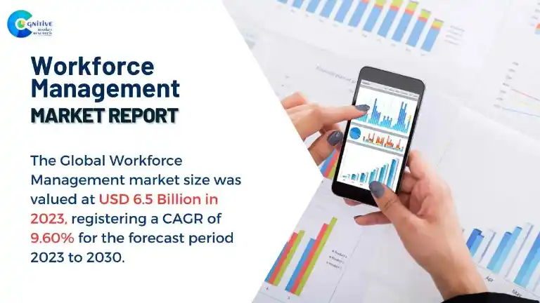 Workforce Management Market Report