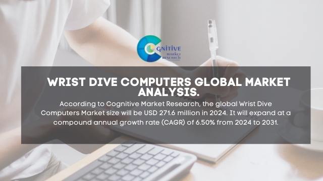 Wrist Dive Computers Sales Market Report